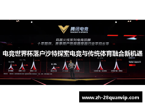 电竞世界杯落户沙特探索电竞与传统体育融合新机遇 电竞世界杯落户沙特探索电竞与传统体育融合新机遇
