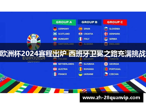 欧洲杯2024赛程出炉 西班牙卫冕之路充满挑战 欧洲杯2024赛程出炉 西班牙卫冕之路充满挑战